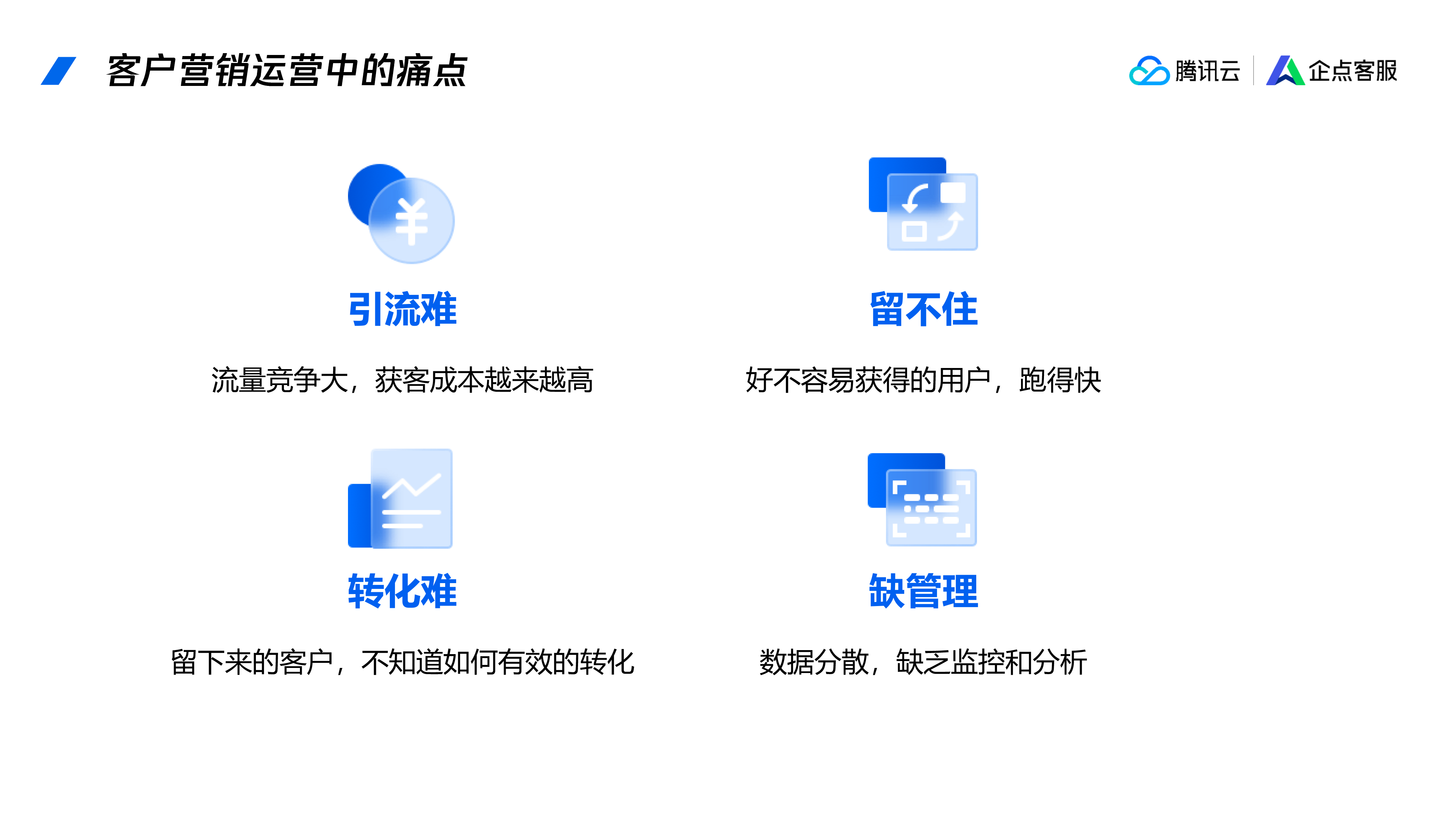 腾讯企点客户通套餐